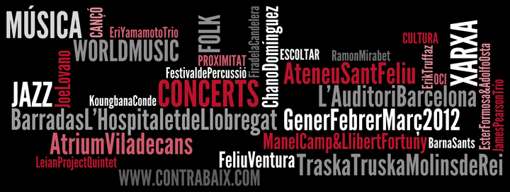 nuvol nuvol de conceptes contrabaix